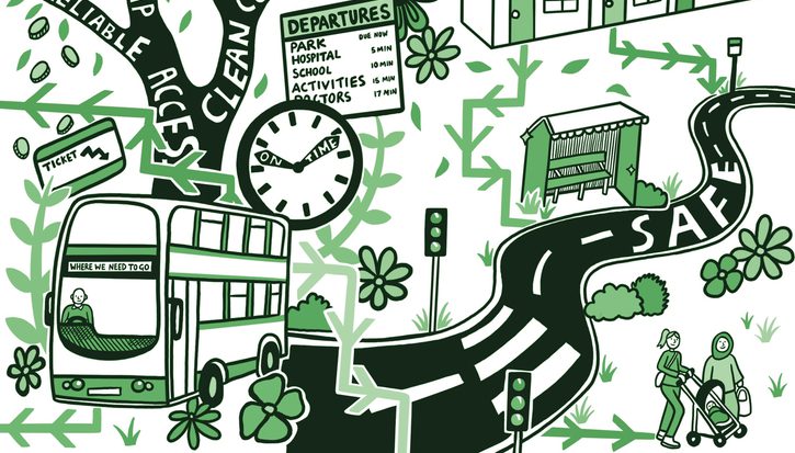 An illustration of an ideal public transport system: a smiling family cross a road near a green bus with houses and trees in the background