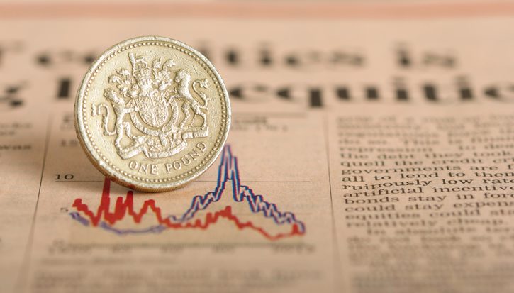 A pound coin sits on top of a newspaper showing an image of a line graph